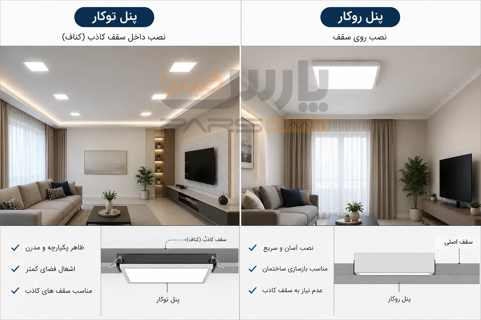 مقایسه پنل سقفی توکار و روکار