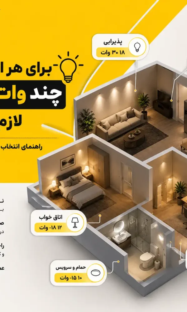 برای هر اتاق چند وات لامپ لازم است؟